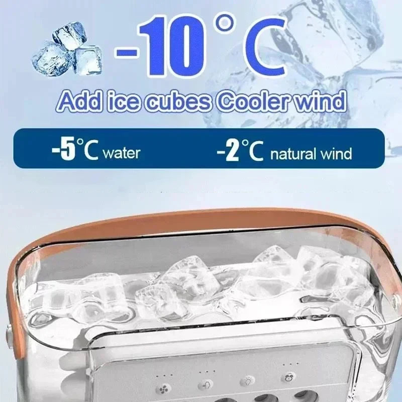 Aerochill Fan