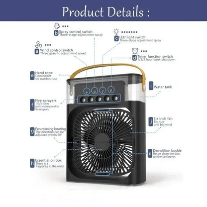 Aerochill Fan
